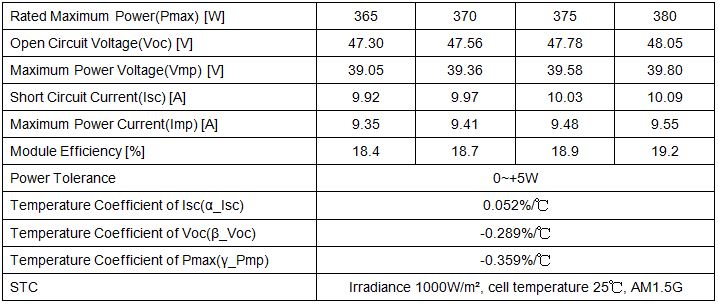 144 cells 380W half cell mono solar pv panel Ex2